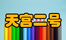 天宫二号科研成果