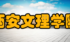 西安文理学院历任领导职位时期姓名校长2003