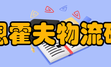 弗劳恩霍夫物流研究院发展简介