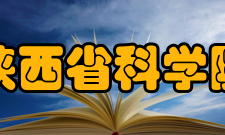 陕西省科学院主要职责