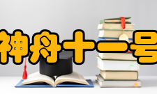 神舟十一号实验活动