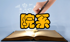 四大工学院怎么样？,四大工学院好吗