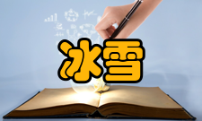 冰雪运动影响因子据