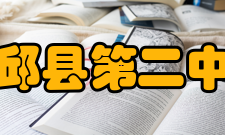 霍邱县第二中学近年高考成绩2005年陈新亮夺得霍邱高考理科状