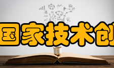 长三角国家技术创新中心发展历史