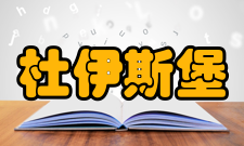 杜伊斯堡埃森大学排名声誉