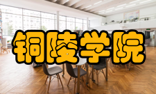 铜陵学院学报栏目方向