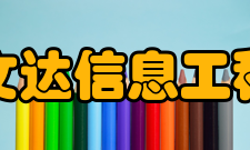 安徽文达信息工程学院社团文化