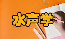 水声学当代的发展20世纪60年代以来