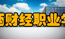 江西财经职业学院师资力量