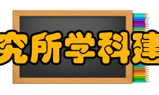 中国农业科学院郑州果树研究所学科建设据