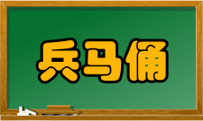 兵马俑建筑结构