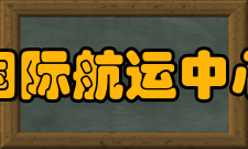 国际航运中心区位条件