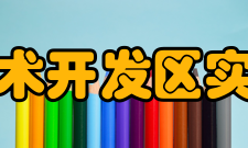 成都经济技术开发区实验高级中学学校荣誉