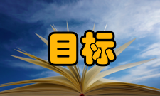 目标管理目的