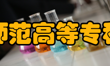 鹤岗师范高等专科学校科研成果