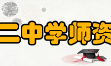 霍邱县第二中学师资力量学校高中部拥有硕士学位教师20余人