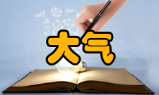 大气科学研究意义