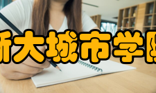 浙大城市学院师资队伍