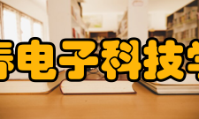 长春电子科技学院院系专业