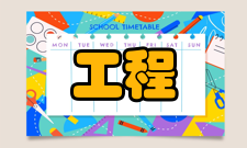 333工程扩展为精心实施“333工程”