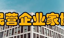 河南省民营企业家协会协会简介河南省民营企业家协会的业务主管单