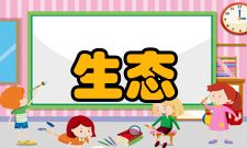 城市化与生态环境耦合机制及调控研究第3章城市化与生态环境耦合