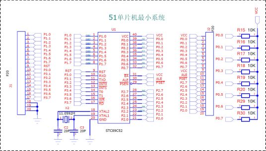 PSW用法示例在8086/8088CPU中