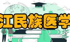 右江民族医学院学报办刊历史