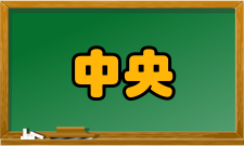 中央处理器指令集的方式