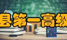 郸城县第一高级中学学校荣誉