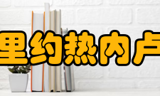 里约热内卢住宿指南