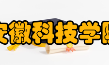 安徽科技学院院系专业