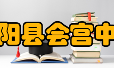 枞阳县会宫中学硬件设施校园占地130余亩