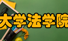 香港大学法学院学院介绍