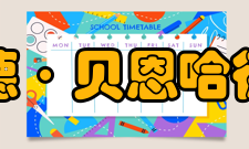 阿尔弗雷德·贝恩哈德·诺贝尔人物评价