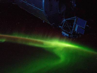 国际空间站研究领域