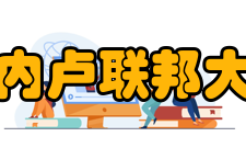 里约热内卢联邦大学院系简介