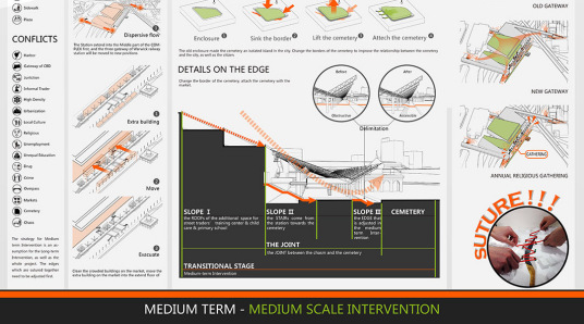 国际建筑师协会学会介绍中国建筑学会成立于1953年