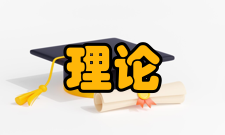 理论研究栏目方向