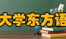 西安外国语大学东方语言文化学院学术专著及期刊论文