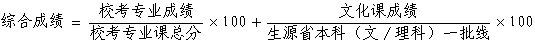 苏州大学2022年美术与设计类专业招生简章