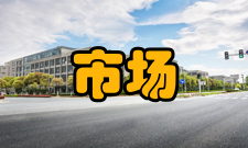 长沙商贸旅游职业技术学院市场营销协会