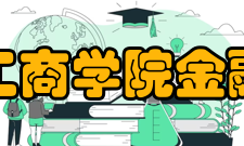 山东工商学院金融学院专业介绍：