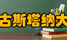 奥古斯塔纳大学排名情况