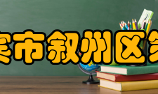 四川省宜宾市叙州区第一中学校知名校友