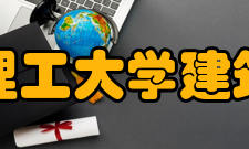 华南理工大学建筑学院学科建设