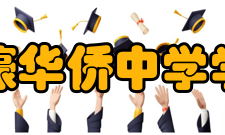 达濠华侨中学学校社团-渠源文学社-天羽社-武术社-Meldo