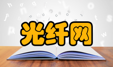 光纤网光纤网的特点：