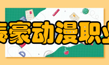 江西泰豪动漫职业学院科研成果